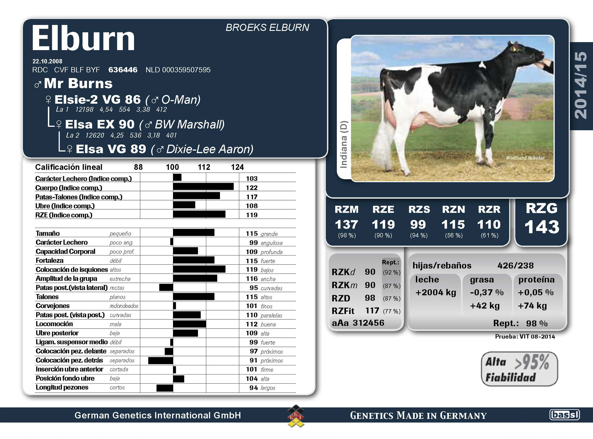 BAS·GGI | HOLSTEIN INTERNATIONAL | 636446 ELBURN RDC